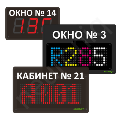 Табло оператора