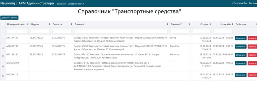 Внедрение Yard Neuroniq на ООО БЕТОН 19 КМ