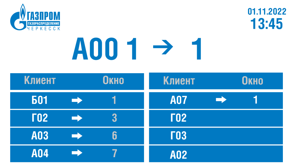 СУО Neuroniq в АО «Газпром газораспределение Черкесск»